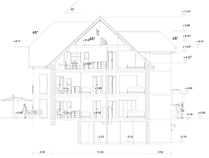 Querschnitt Alte Molkerei